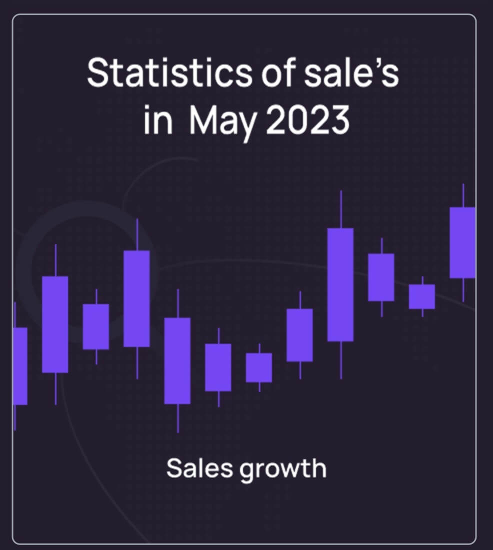 Result Driven Blockchain Marketing Agency