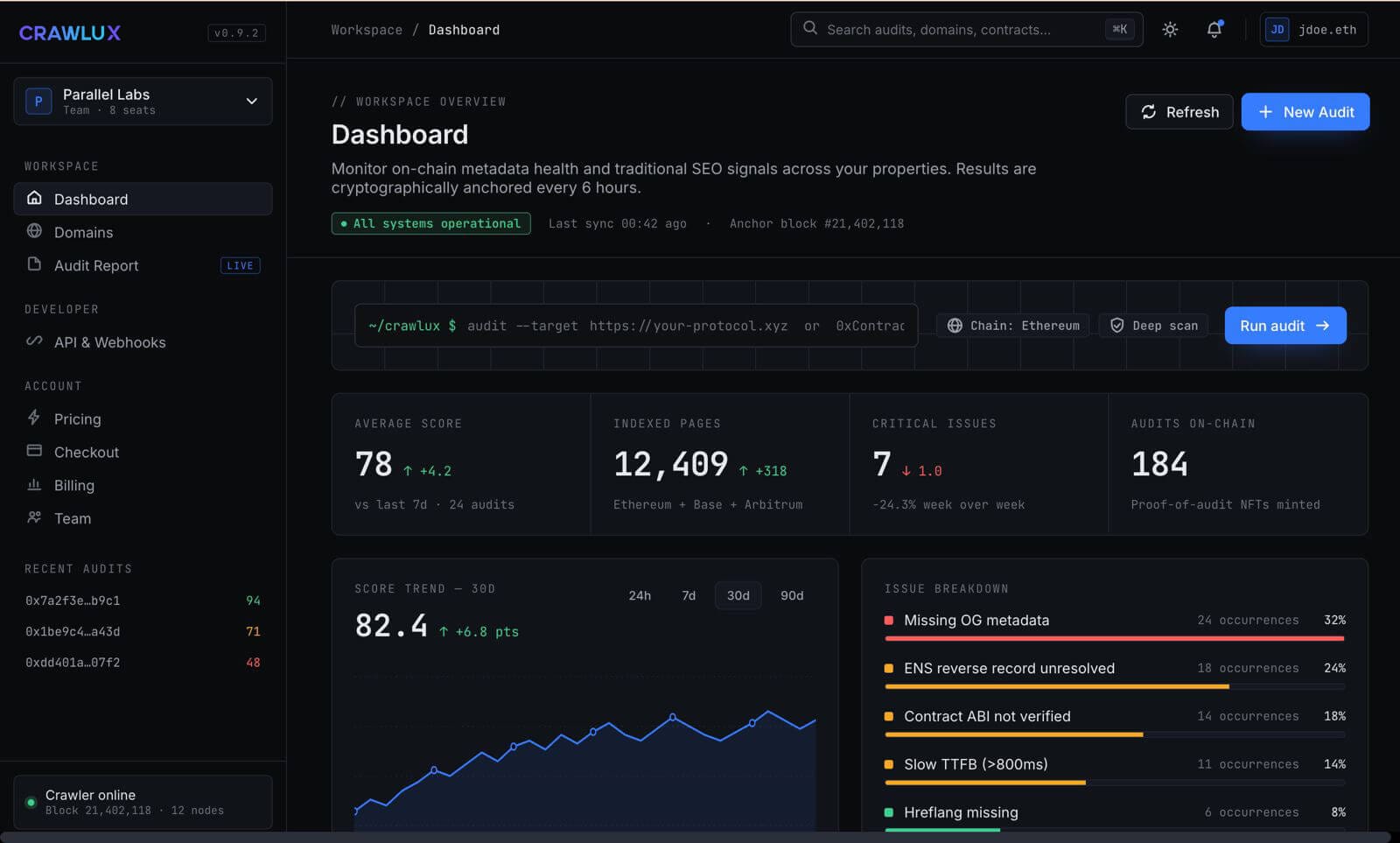 World's First Crypto SEO Tool